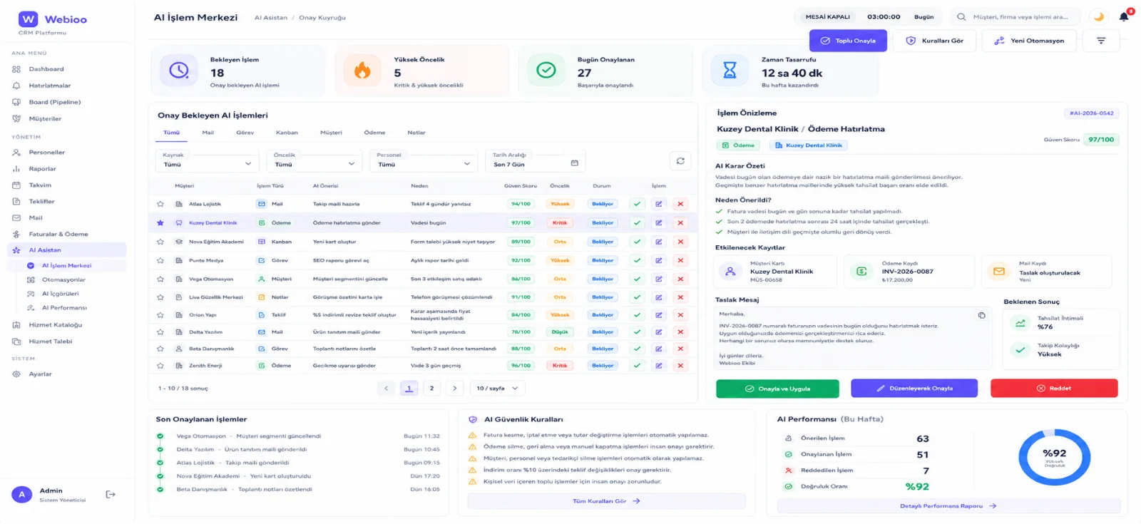 AI İşlem Asistanı CRM ekran görüntüsü - Webioo