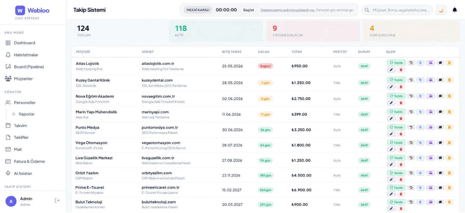 İş Takip Ekranı CRM ekran görüntüsü - Webioo