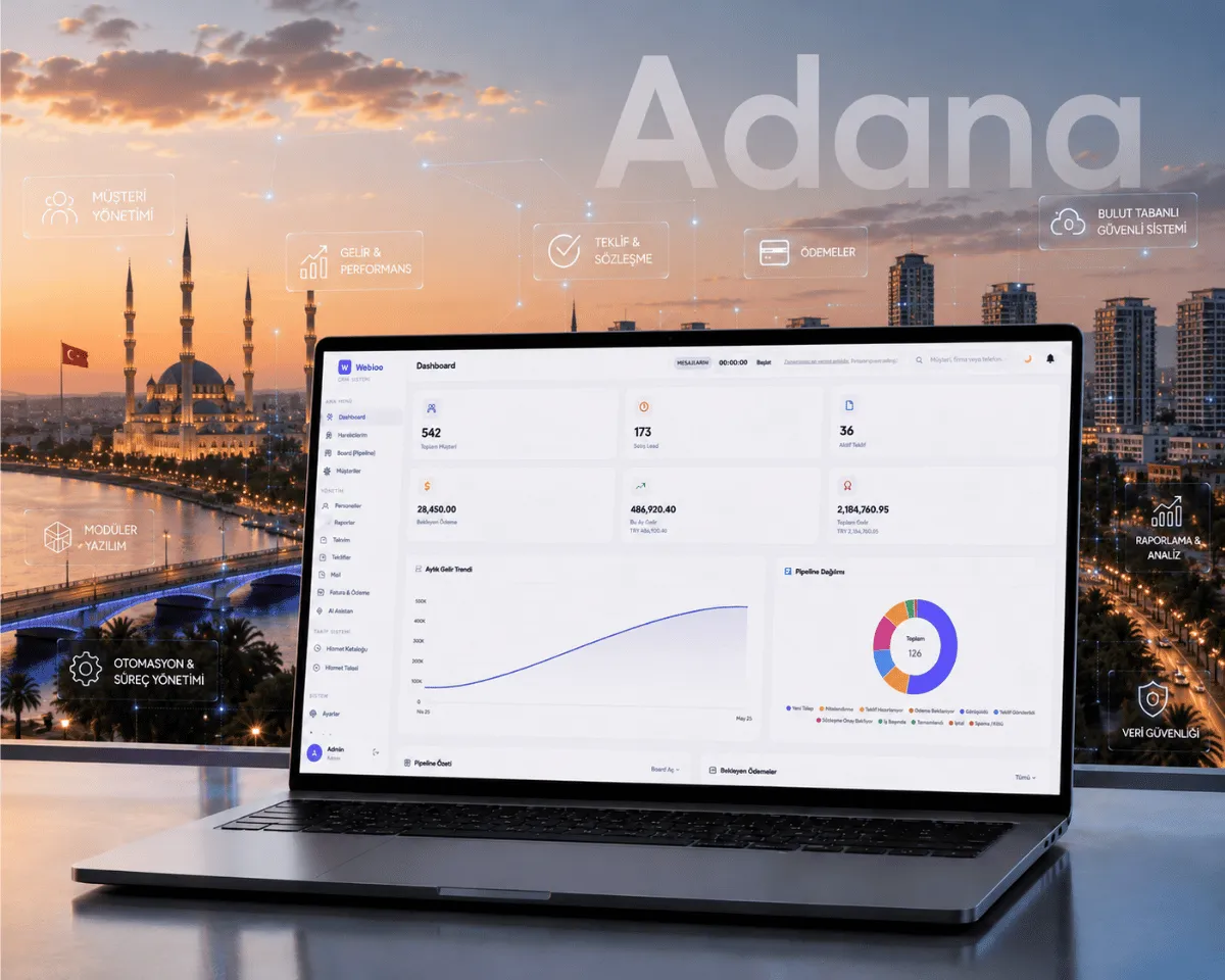 Adana Web Yazılım - Webioo