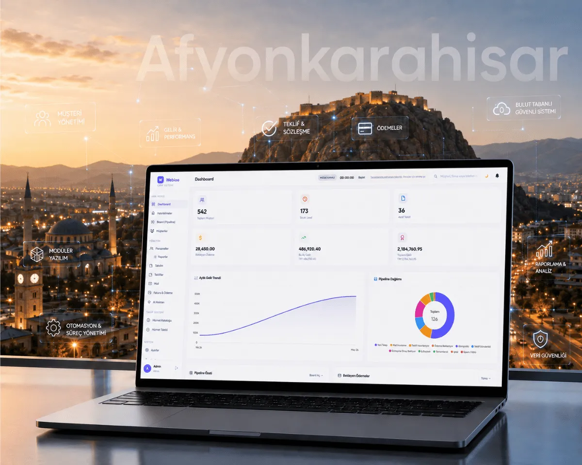 Afyonkarahisar Web Yazılım - Webioo