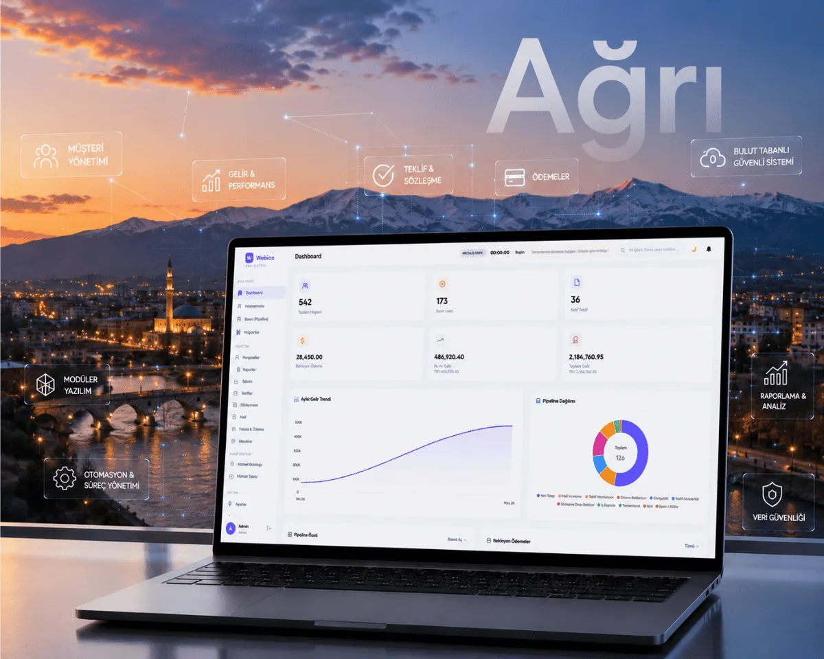 Ağrı Web Yazılım - Webioo