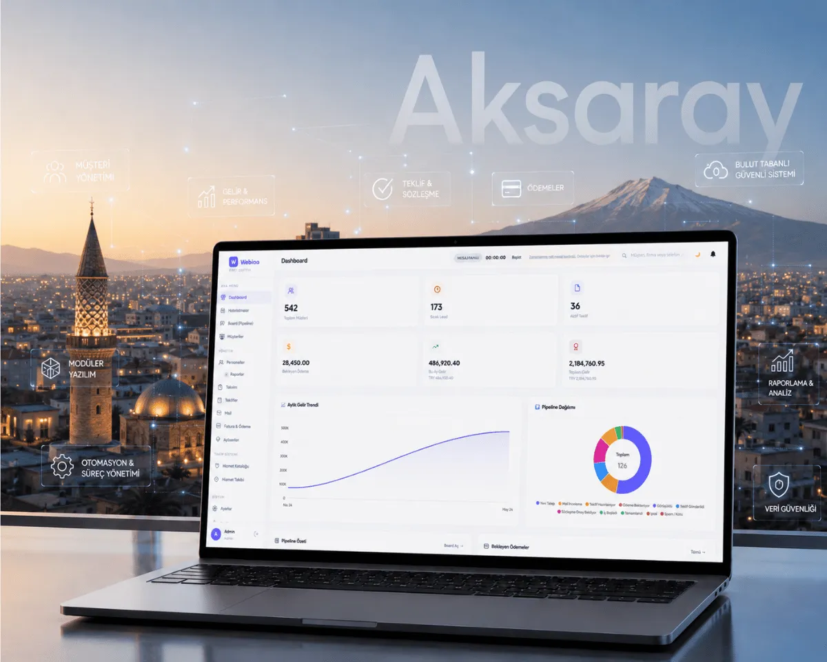 Aksaray Web Yazılım Hizmeti - Webioo