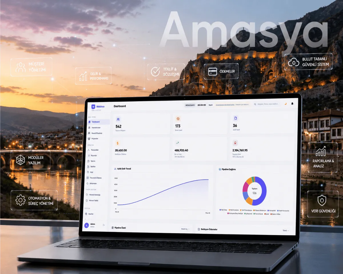 Amasya Web Yazılım - Webioo
