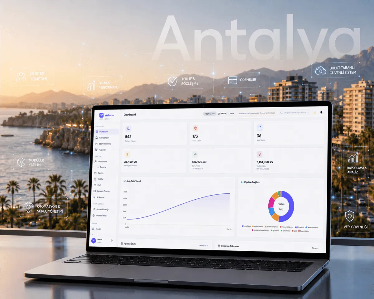 Antalya Web Yazılım - Webioo
