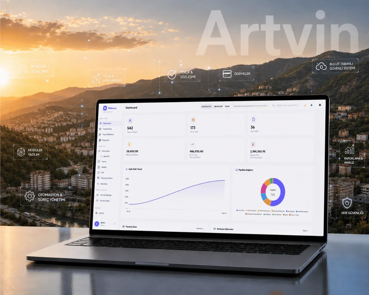 Artvin Web Yazılım - Webioo