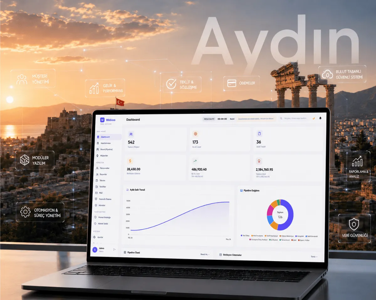 Aydın Web Yazılım - Webioo