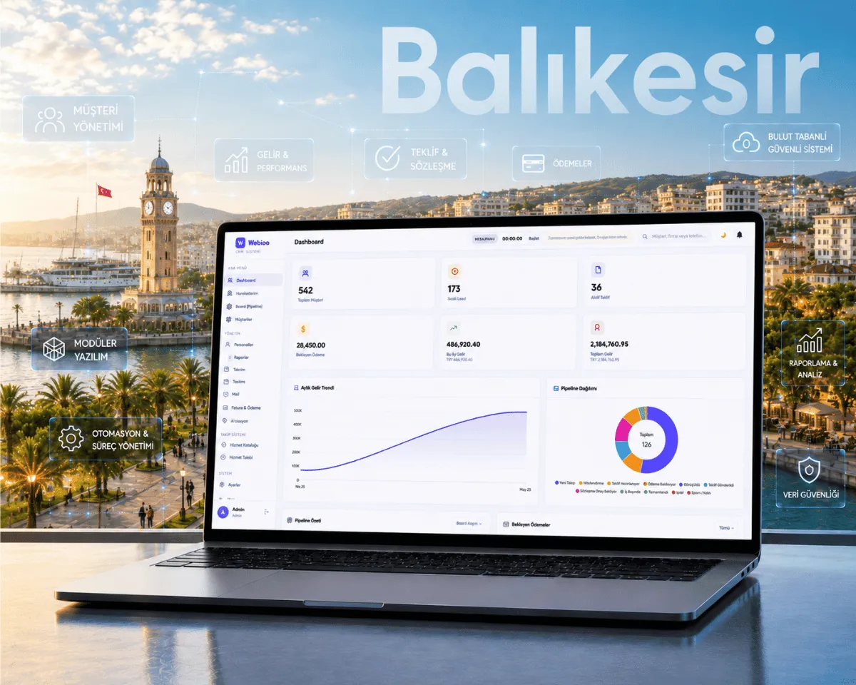Balıkesir Web Yazılım - Webioo