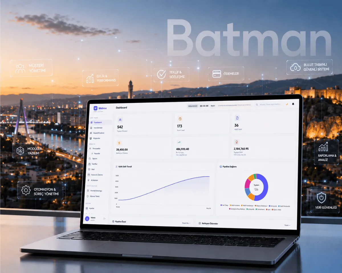 Batman Web Yazılım - Webioo