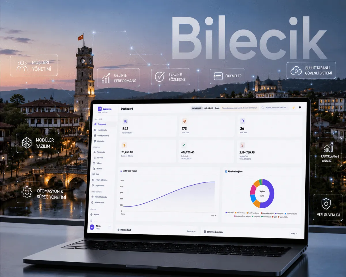 Bilecik Web Yazılım - Webioo