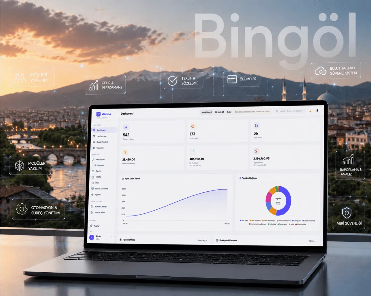 Bingöl Web Yazılım - Webioo