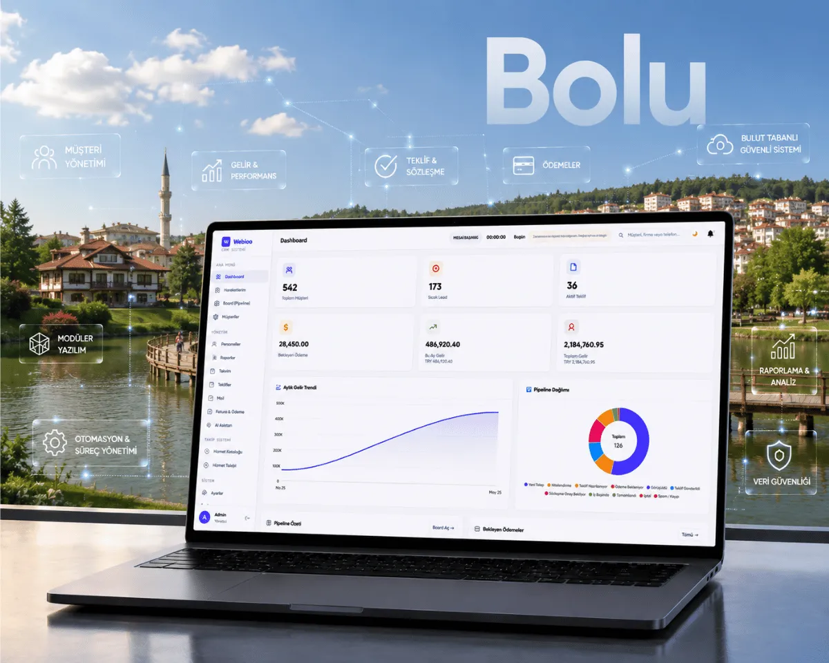 Bolu Web Yazılım - Webioo