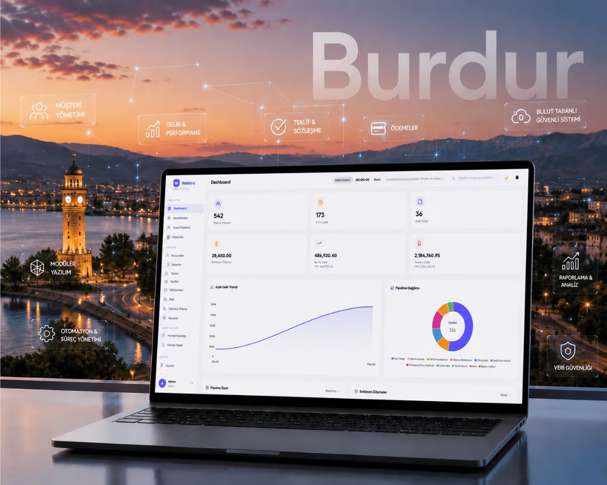 Burdur Web Yazılım - Webioo