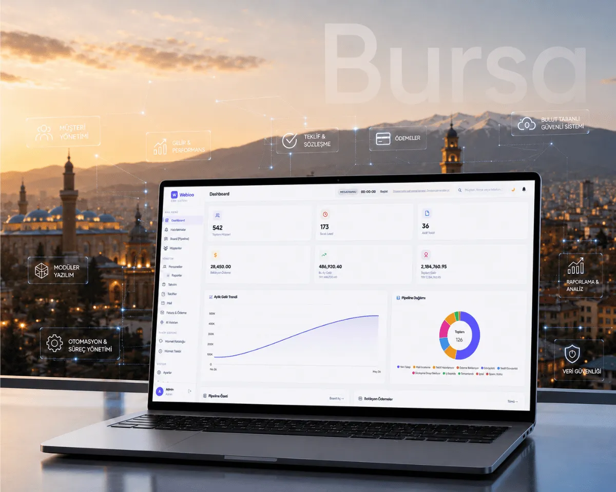 Bursa Web Yazılım - Webioo