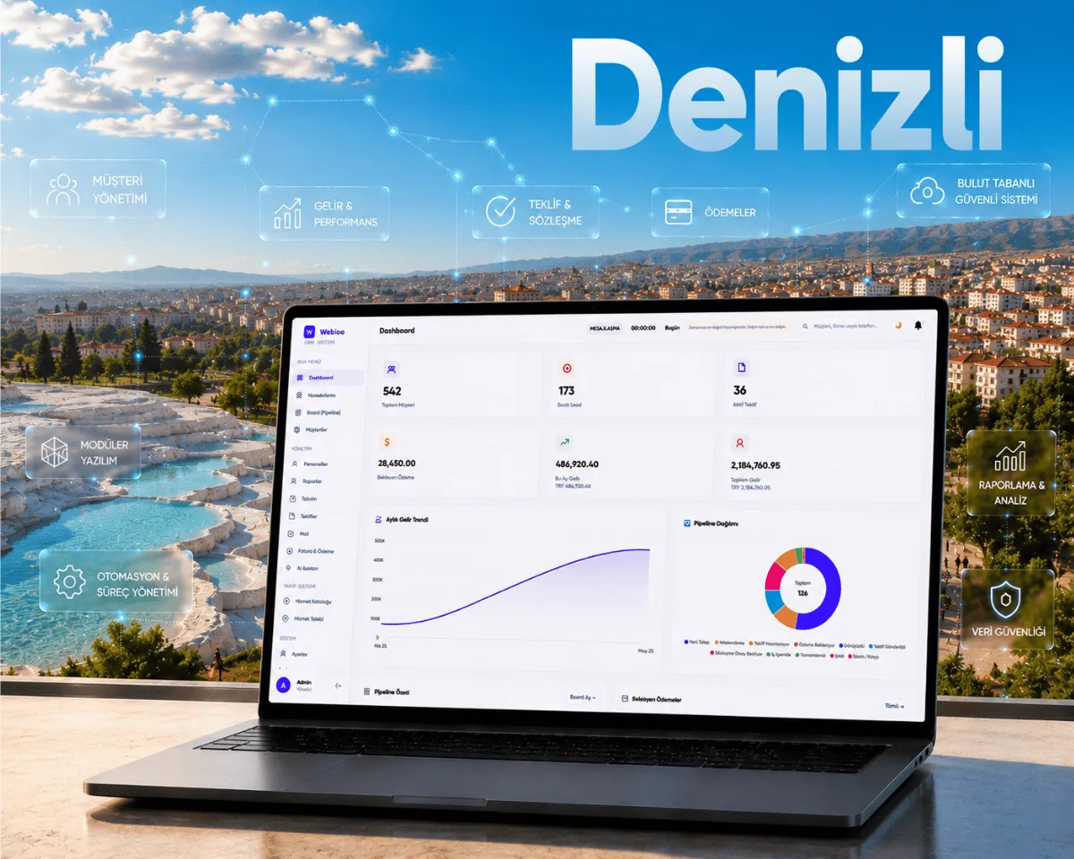 Denizli Web Yazılım - Webioo
