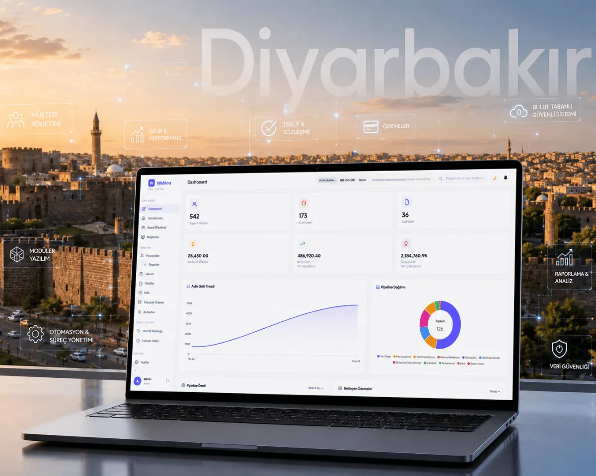 Diyarbakır Web Yazılım - Webioo