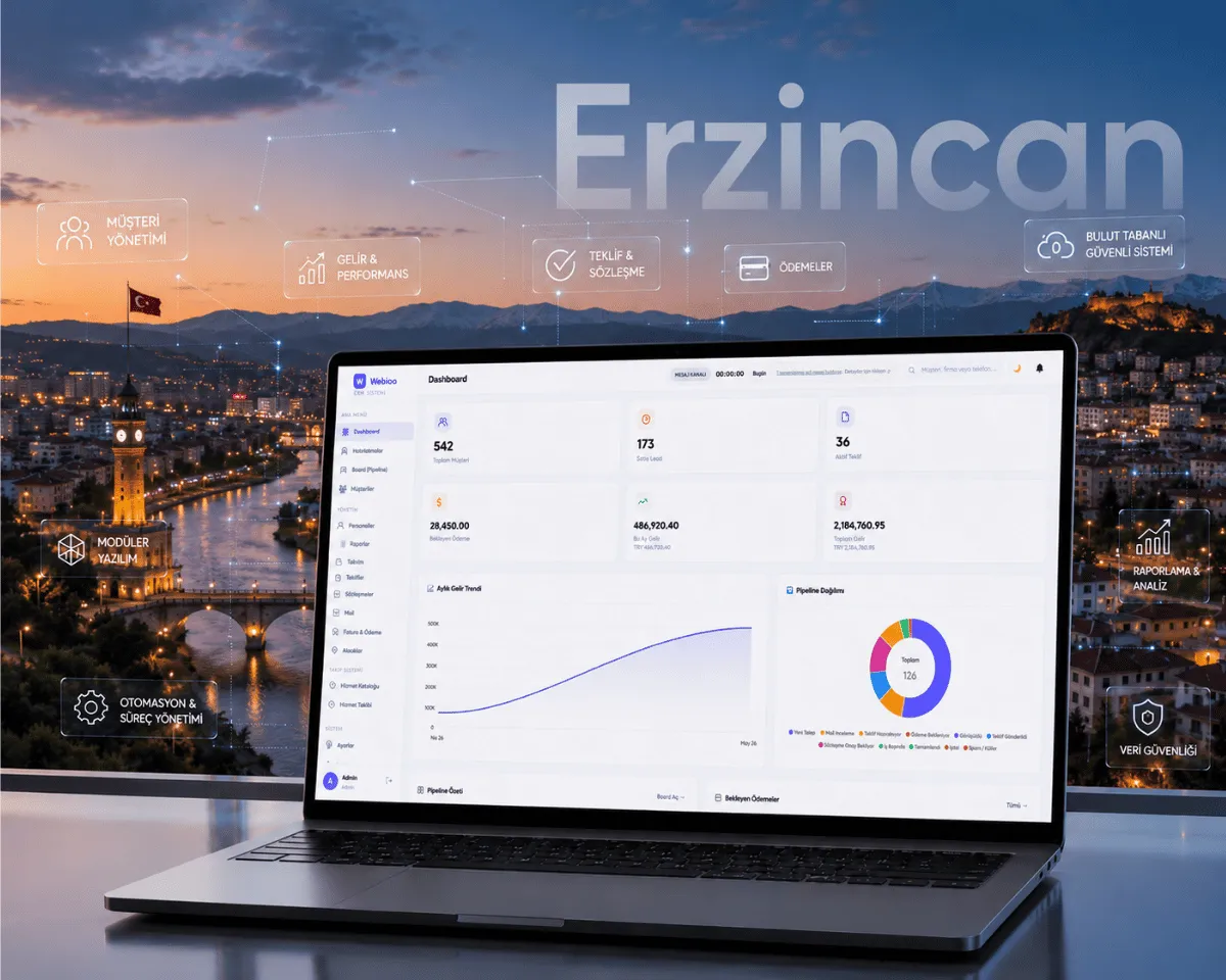 Erzincan Web Yazılım - Webioo