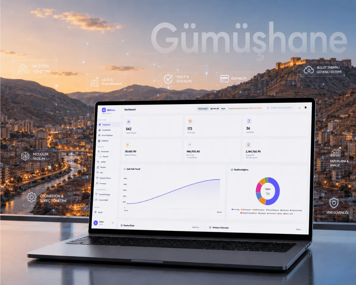 Gümüşhane Web Yazılım - Webioo