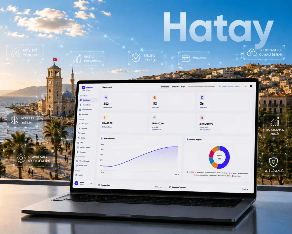 Hatay web yazılım | Webioo