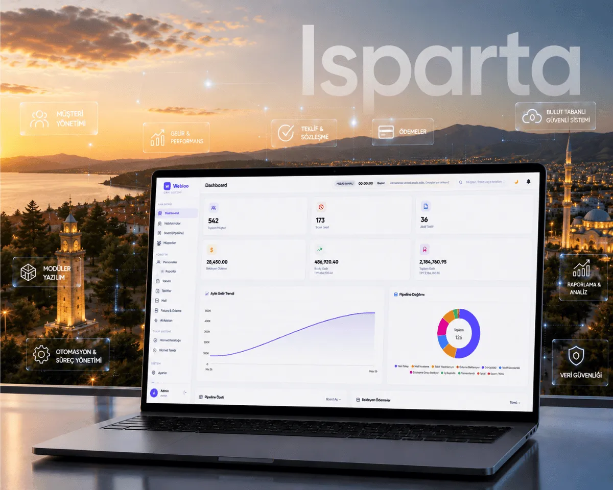 Isparta Web Yazılım - Webioo