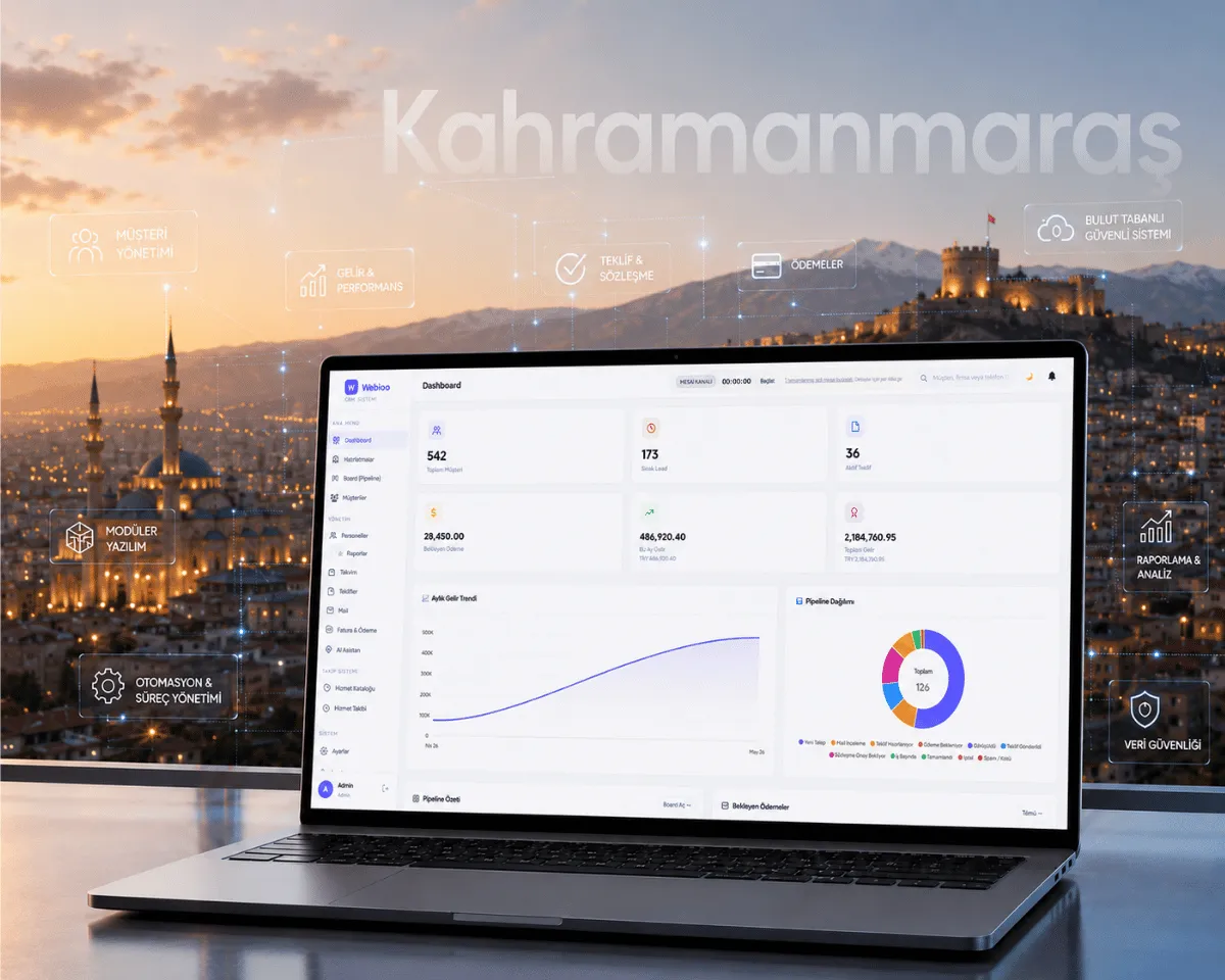 Kahramanmaraş Web Yazılım - Webioo