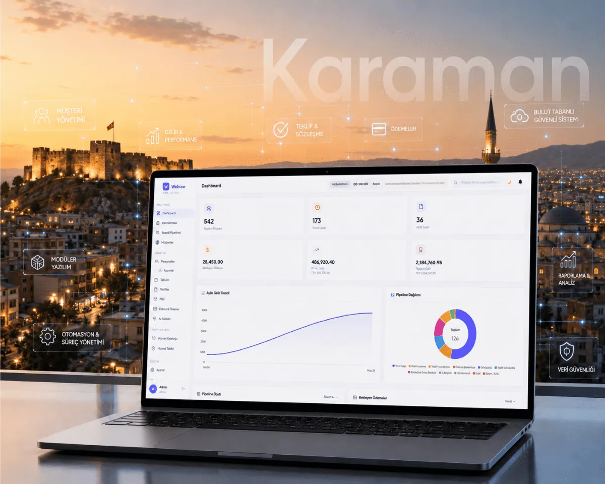 Karaman Web Yazılım Hizmeti - Webioo