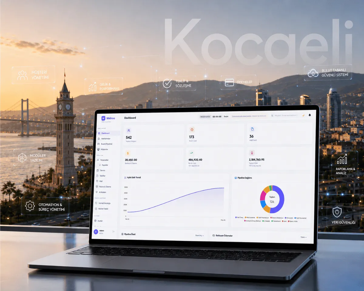 Kocaeli web yazılım | Webioo