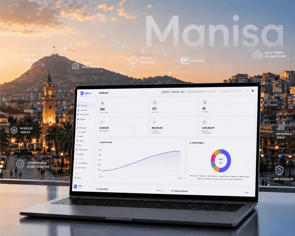 Manisa Web Yazılım - Webioo