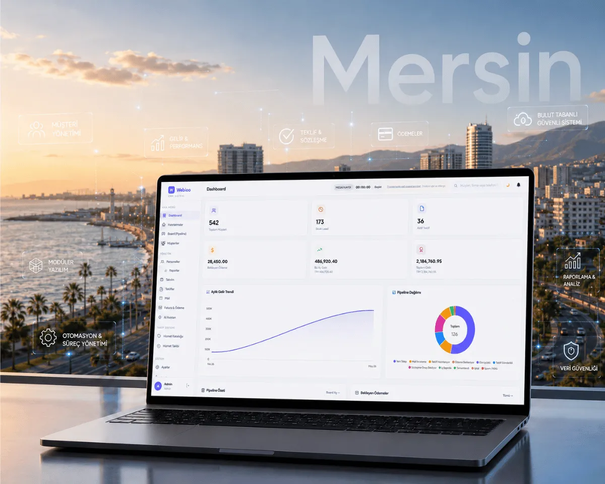 Mersin Web Yazılım - Webioo