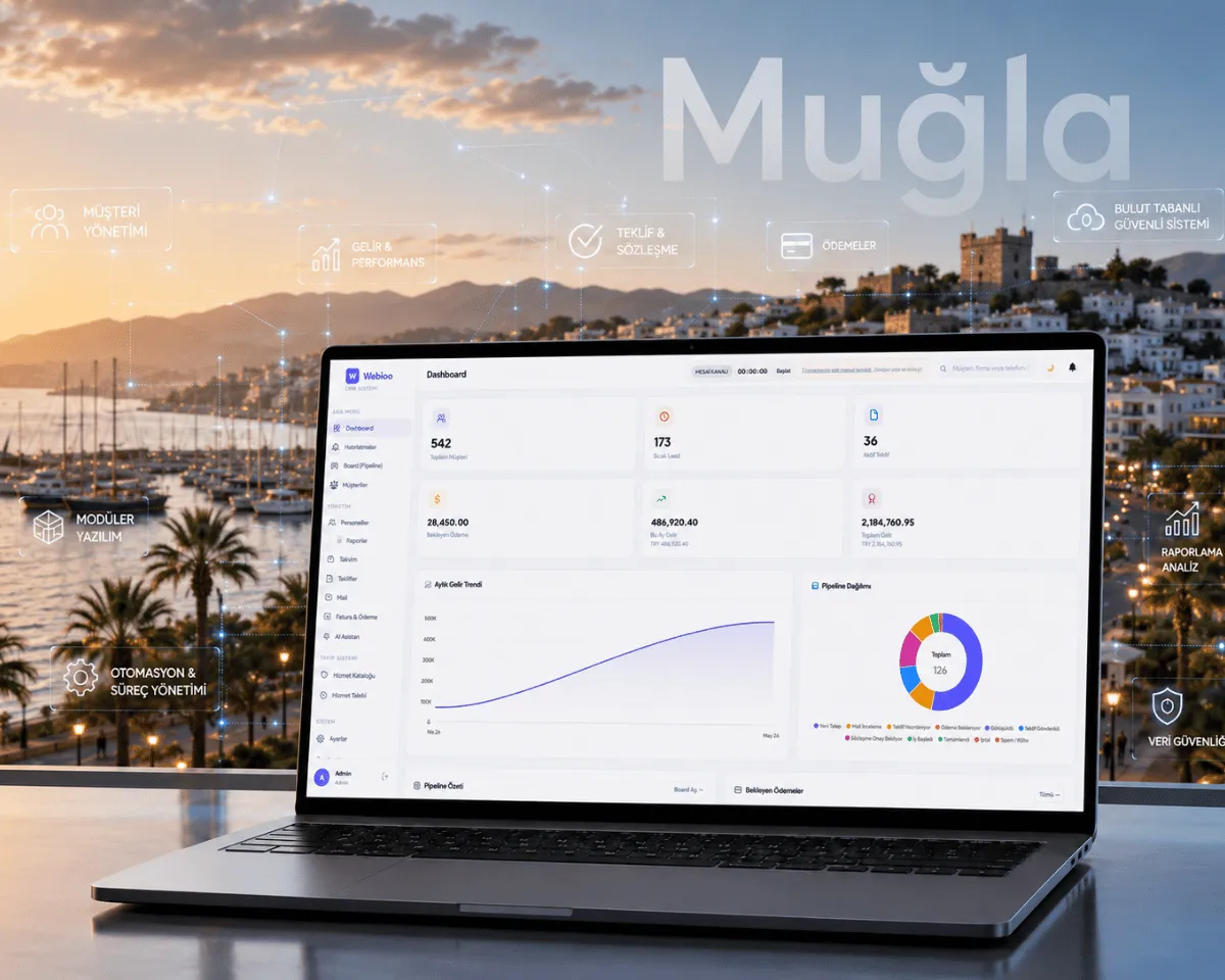Muğla Web Yazılım - Webioo