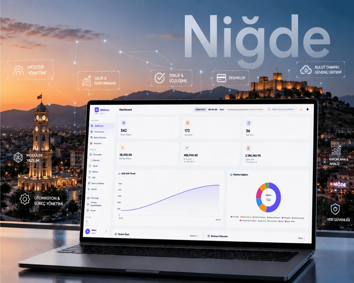 Niğde web yazılım | Webioo