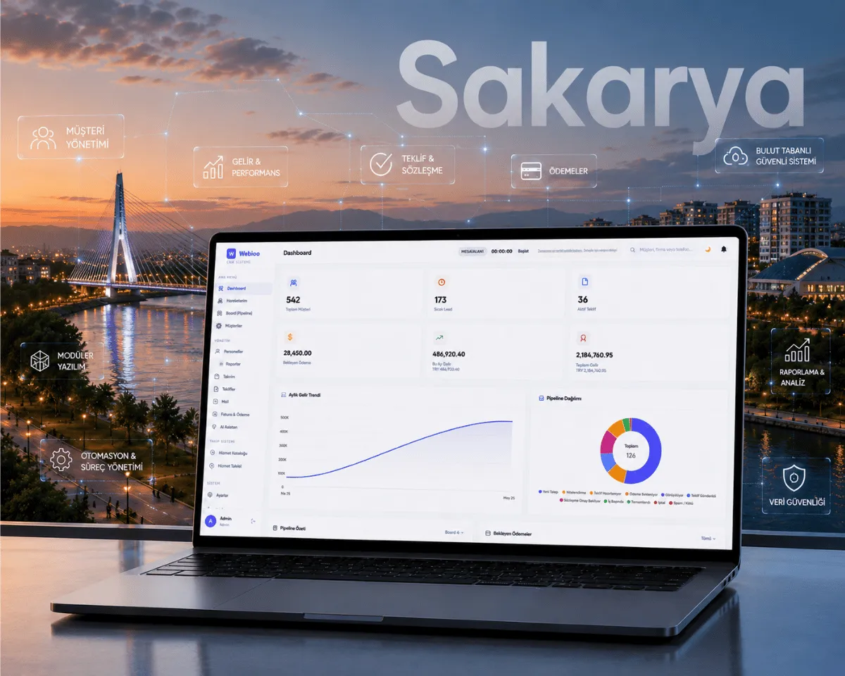 Sakarya Web Yazılım Hizmeti - Webioo
