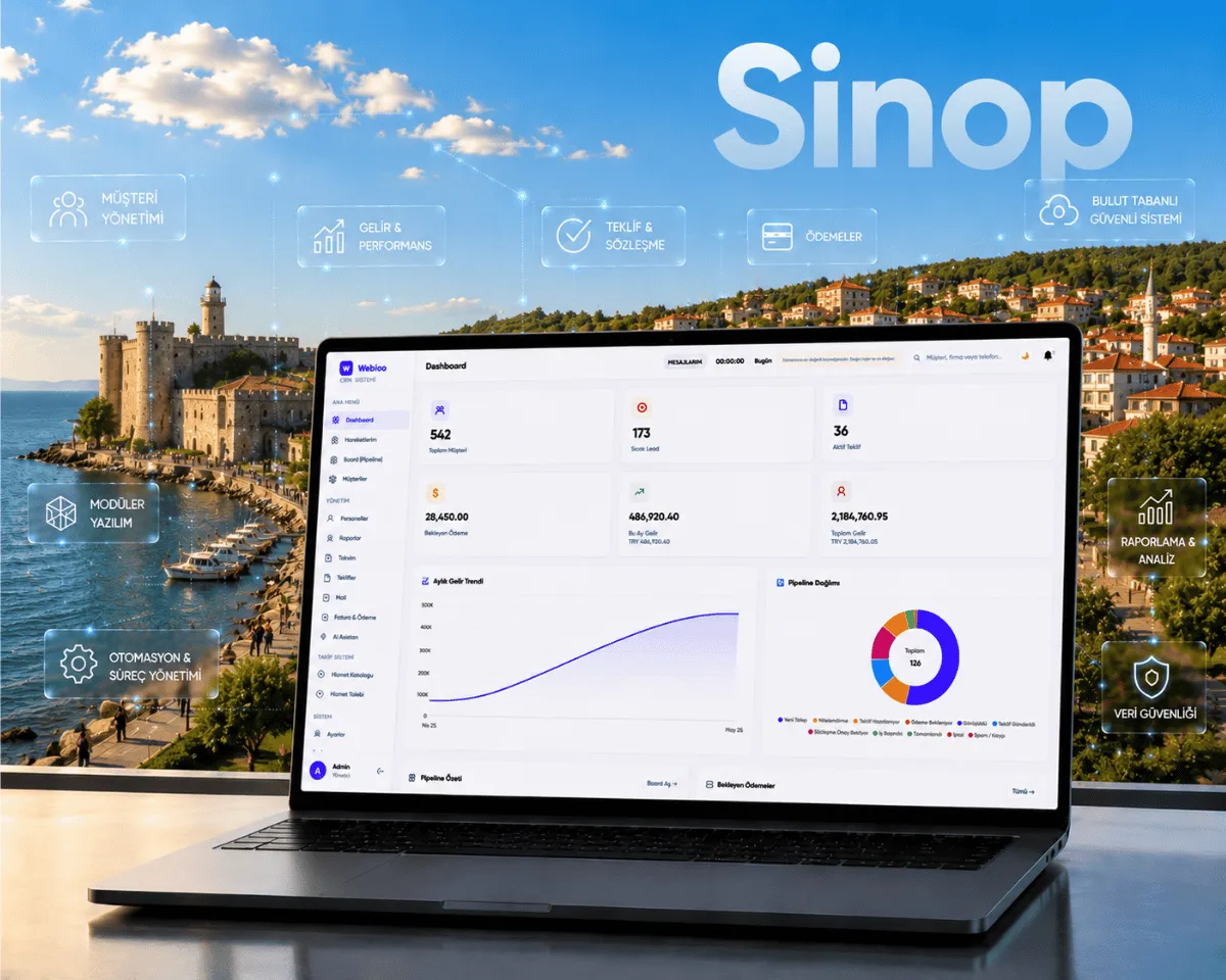 Sinop web yazılım | Webioo