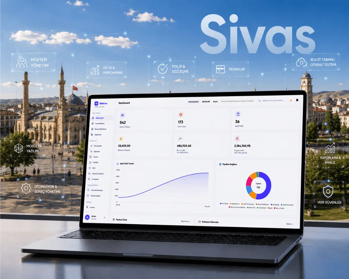 Sivas web yazılım | Webioo