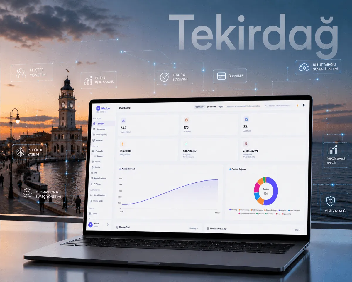 Tekirdağ web yazılım | Webioo