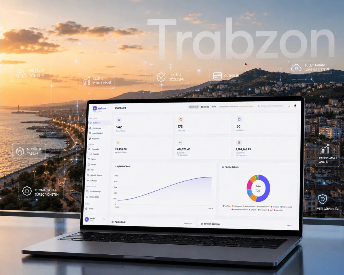 Trabzon web yazılım | Webioo