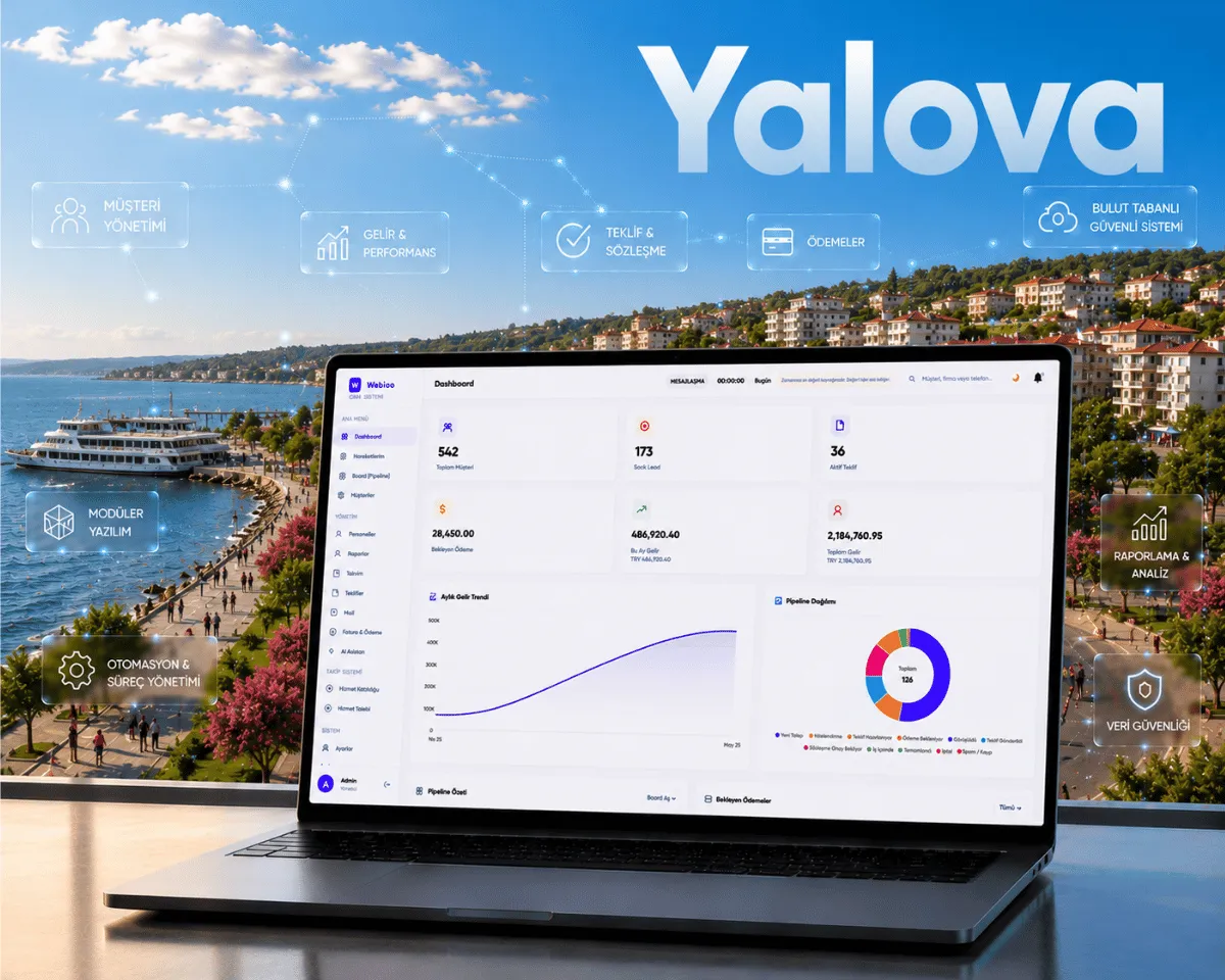 Yalova web yazılım | Webioo