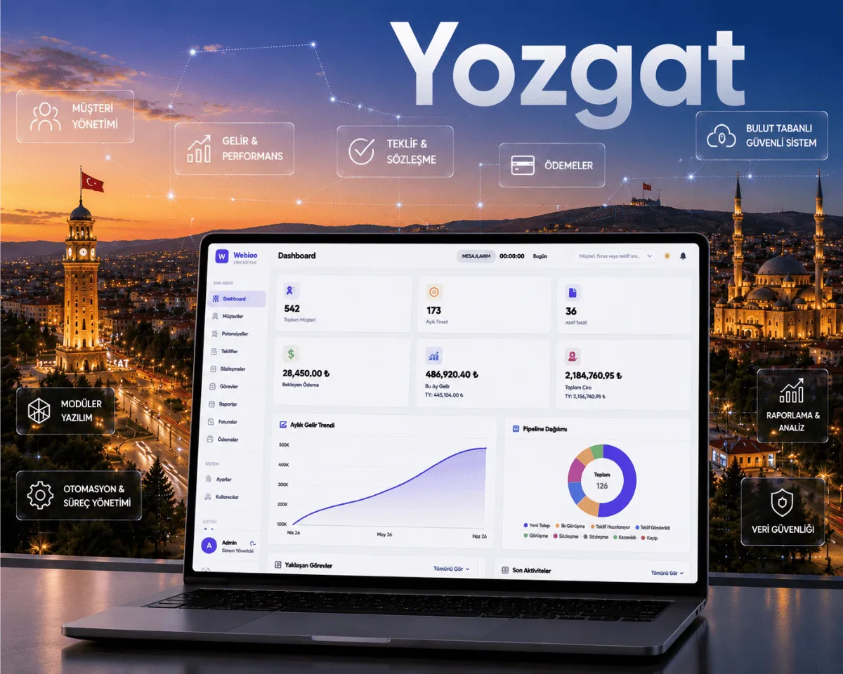 Yozgat web yazılım | Webioo