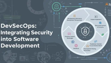 DevSecOps Nedir? Yazılım Geliştirme Sürecine Güvenliği Dahil Etme Rehberi - Webioo Blog