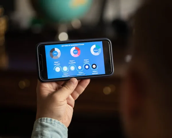 iOS ve Android İçin Ayrı Uygulama mı, Cross-Platform mu?
